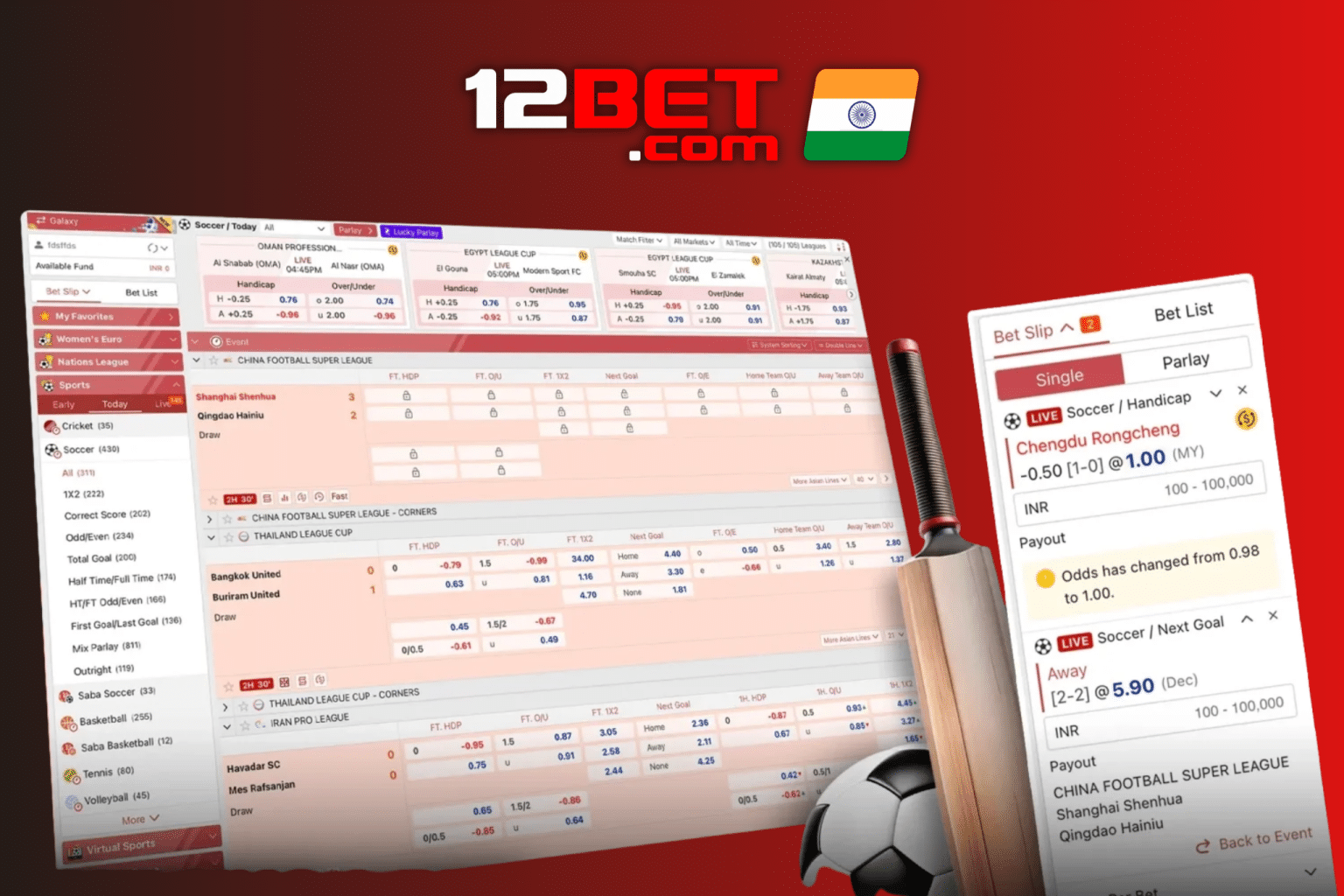 12BET Sportsbook Winning Guide to Top Wagers